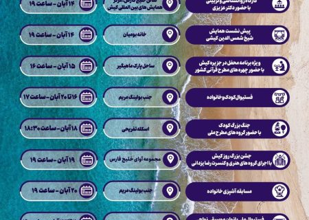 ویژه‌برنامه‌های هفته کیش با محوریت نشاط، خانواده و هویت فرهنگی